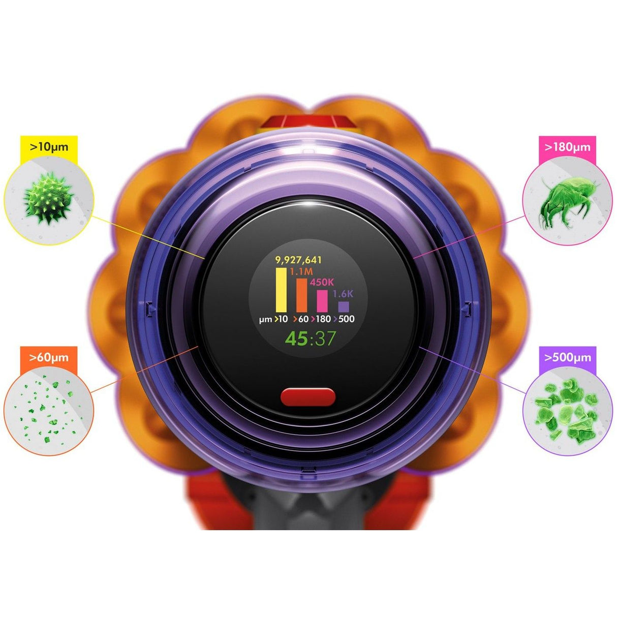 Aspirator vertical Dyson V12 Detect Absolute 2023, 3 moduri de curățare, 545W, negru/galben