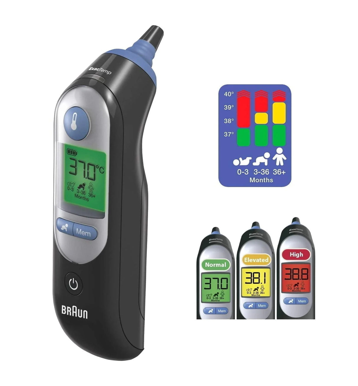 Termometru de ureche Braun, Thermoscan 7, IRT6520B, infraroșu, digital, negru