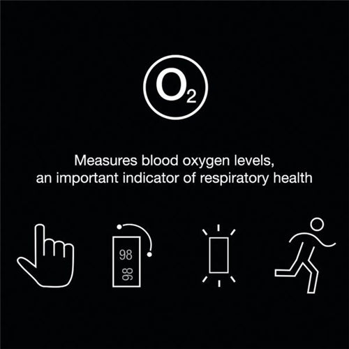 Pulsoximetru Braun, Alb/Negru