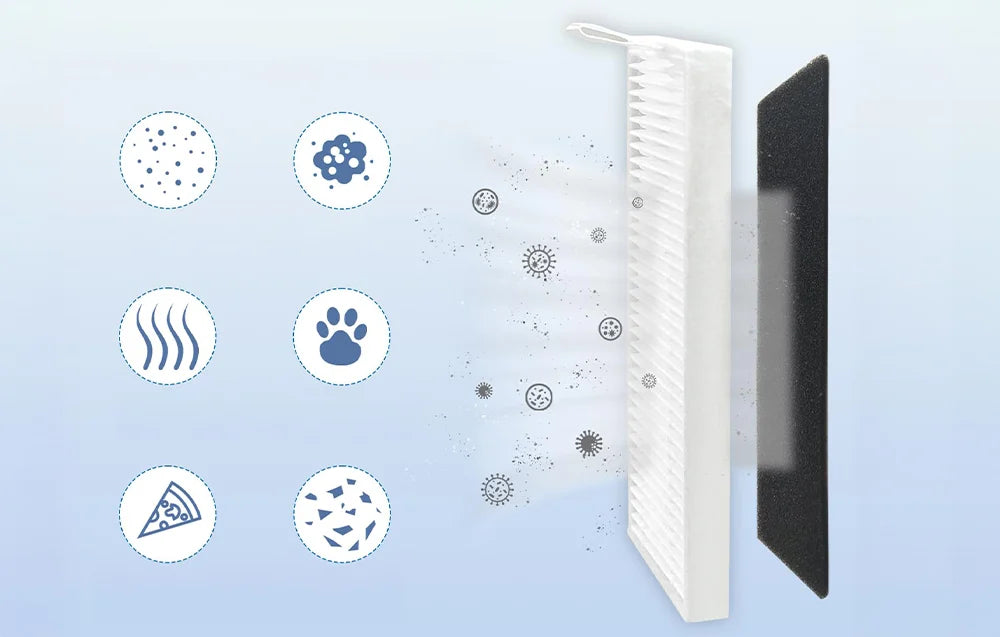 Filtru HEPA pentru aspiratorul robot AirRobo P20/P30