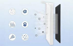 Filtru HEPA pentru aspiratorul robot AirRobo P20/P30