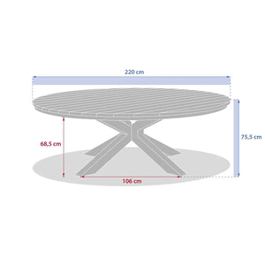 Masă de grădină Hesperide Oraclion