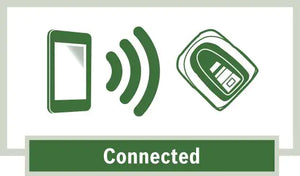 Mașină de tuns iarba robotizată Bosch, Indego S+ 500, 18 V, 500 m2, Verde/Negru