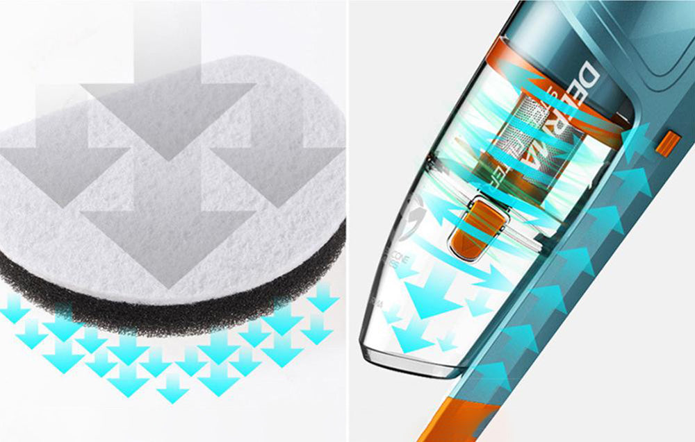 Aspirator vertical Deerma DX900, 600W, 17kPa, recipient 0.8 l, 75dB, cablu 5m, turcoaz 