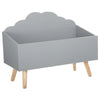 Ladă de depozitare pentru copii Atmosphera Cloud MDF