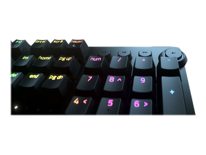 Tastatură analogică de gaming Razer Huntsman V2