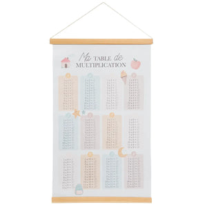 Decorațiune de perete Atmosphera Banner, 76x40 cm