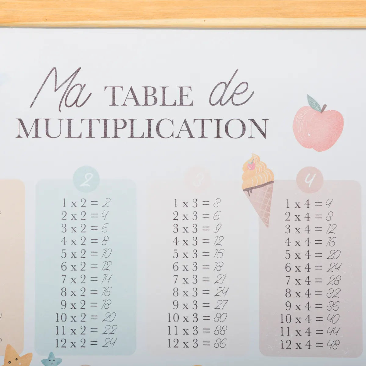 Decorațiune de perete Atmosphera Banner, 76x40 cm