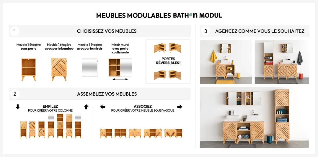 Dulap de baie 5five Bath n'Modul, cu ușă