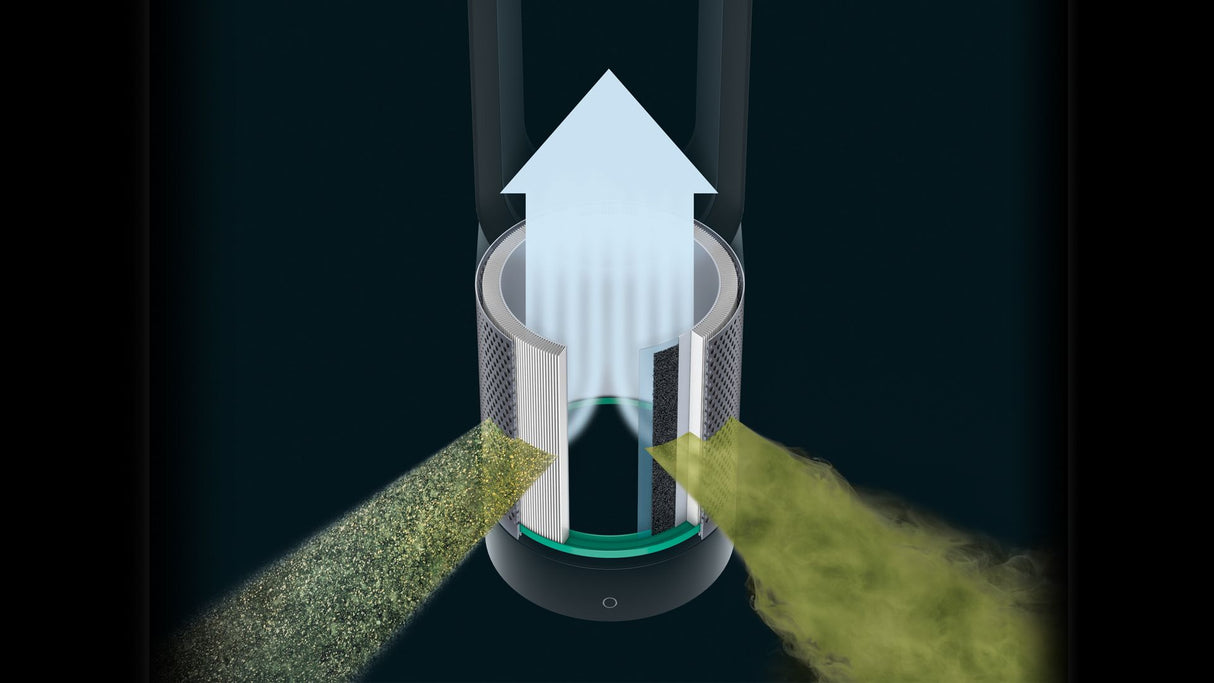 Purificator de aer Dyson TP00 42815701, Multiplicator de aer, 10 niveluri de viteză, Filtru HEPA H13, Telecomandă, Alb/Argintiu