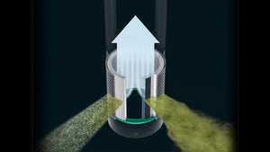 Purificator de aer Dyson TP00 42815701, Multiplicator de aer, 10 niveluri de viteză, Filtru HEPA H13, Telecomandă, Alb/Argintiu