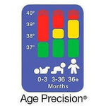 Termometru auricular de precizie Braun ThermoScan 7 IRT 6520 pentru vârstă