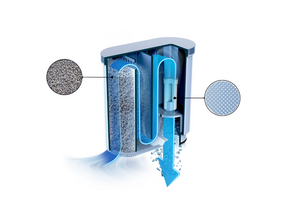 Filtru de apă Philips Saeco AquaClean CA6903/00 pentru aparate de cafea Philips și Saeco