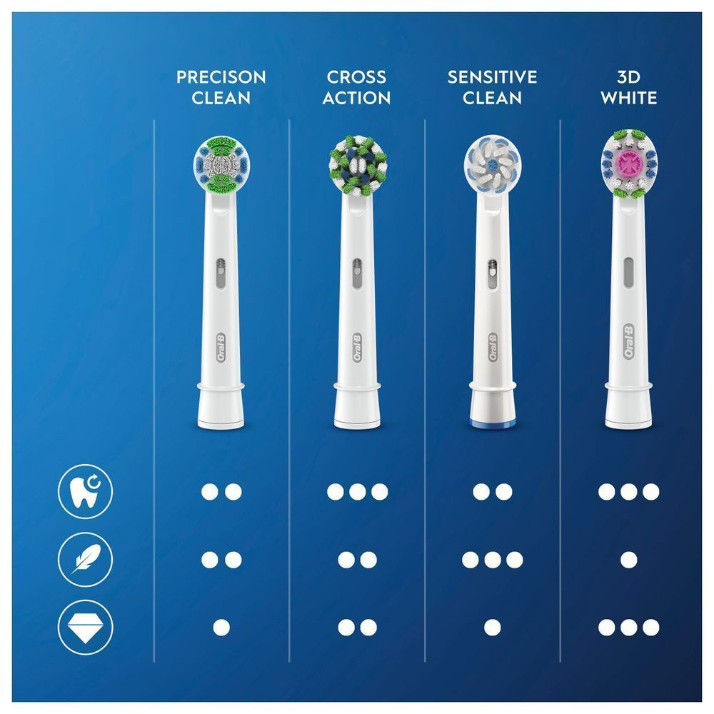 Cap de periuță de dinți electrică Oral-B CrossAction CleanMaximiser EB50-3, 3 bucăți